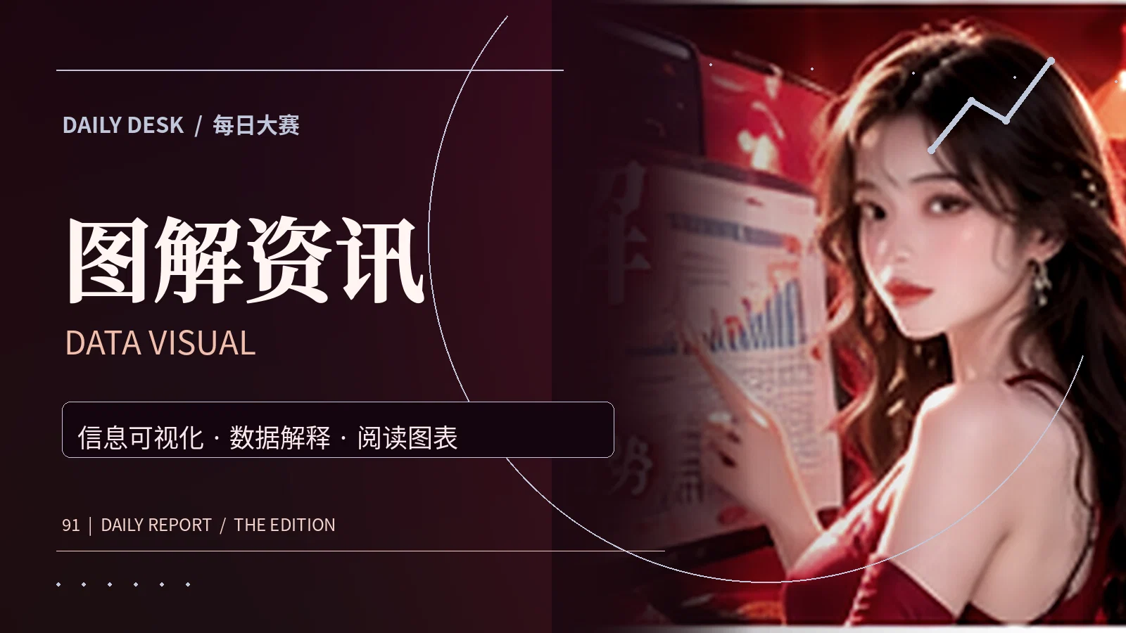 图解资讯解读主题